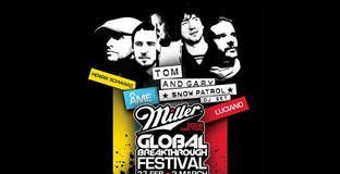 Global Breakthrough 2008