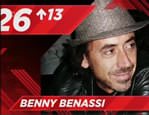 Benny Benassi 26 on top 100 dj's 2009