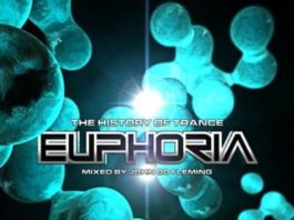 The History Of Trance - blue fractal cover trance album
