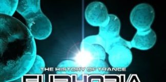 The History Of Trance - blue fractal cover trance album