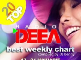 top_20_by_DJ_Benny