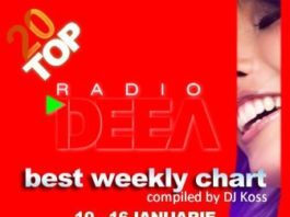 Top 20 Radio DEEA