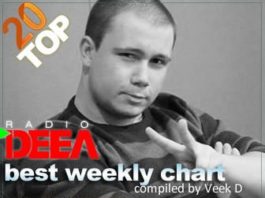 Top 20 Radio DEEA compiled by Veek D