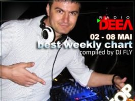 Top 20 Radio DEEA compiled by DJ Fly