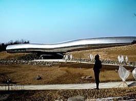 top muzee contemporane in functie de arhitectura