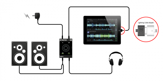 TA2-MK2_Setup_iPad_lighting_cable