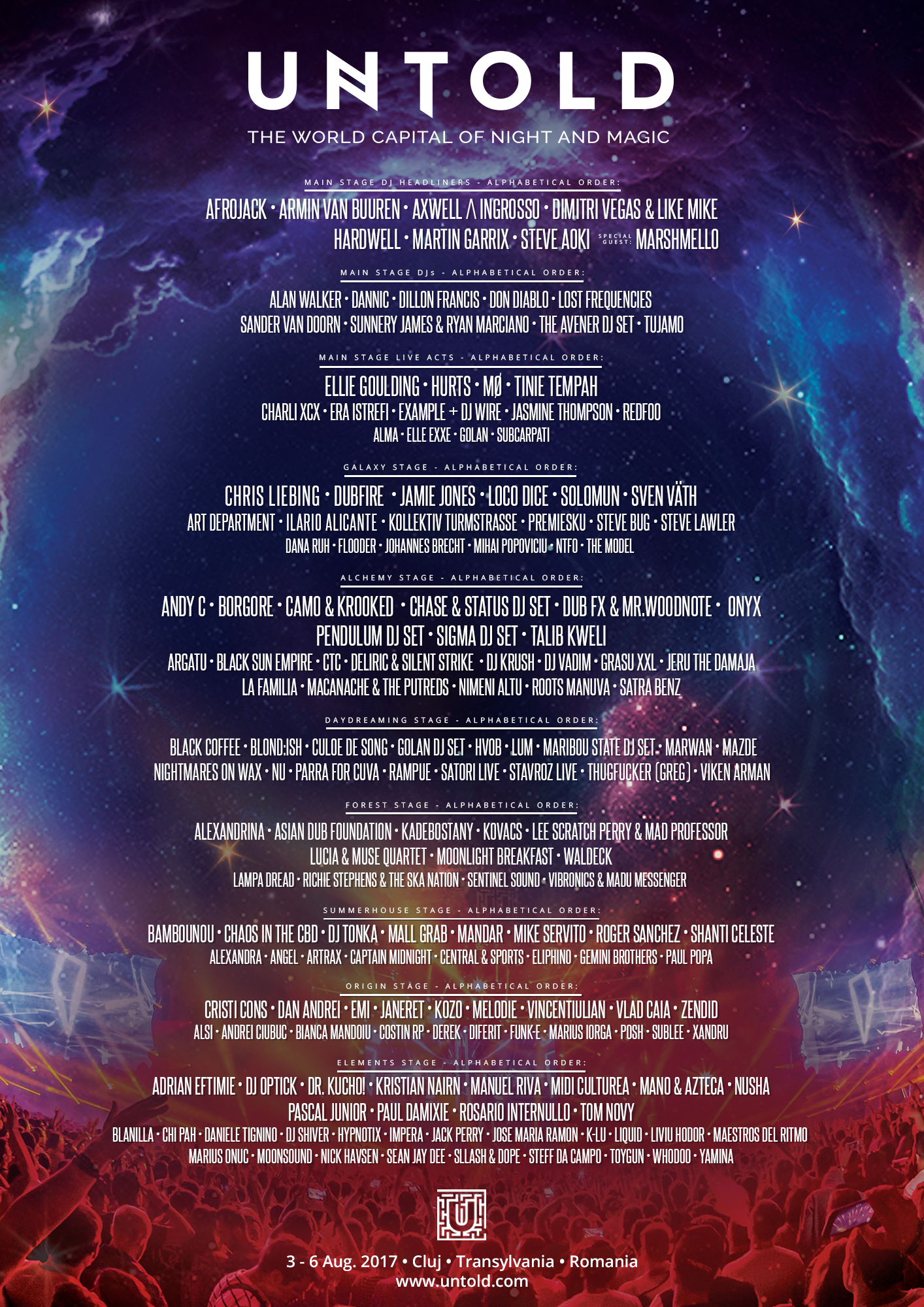 Artistii anuntati pana acum la festivalul Untold 2017